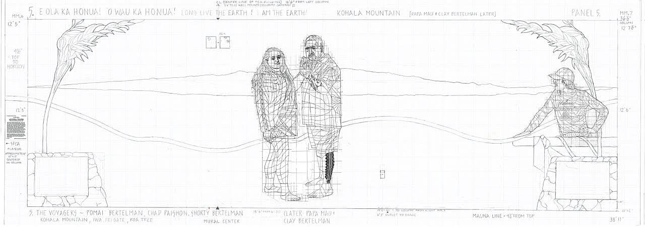 Enhancements include koa arches and ahu in place of text boxes.  Mountain is Kohala Mountain Range.