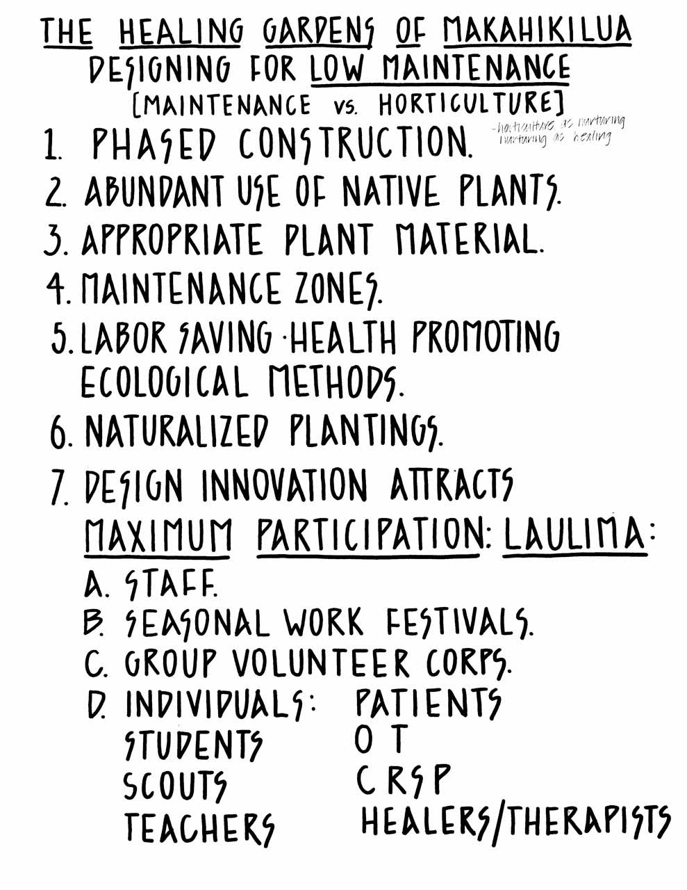 Mind Map 4 of The Healing Gardens of Makahikilua, designed by Calley O'Neill for North Hawaii Community Hospital in Waimea, Big Island, Hawaii.