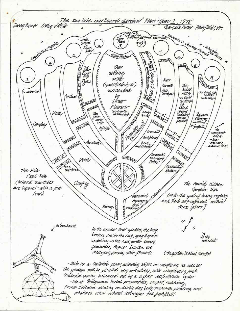 The Solar Shield Research Garden was a backyard self-sufficiency model with integrated aquaculture and green water irrigation, designed by Calley O’Neill with ecologist/aquaculturist, Dr. Barry A. Costa-Pierce, 1977, Cate Farm, Goddard College, Plainfield, Vermont.  